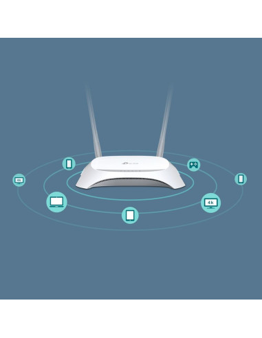 Wireless Router, TP-LINK, TL-MR3420, Wi-Fi 4 (802.11n), Data speed 300 Mbit/s, Ethernet WAN Yes, WAN connection type RJ-45, Eth