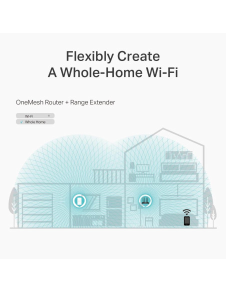 Wireless Router, TP-LINK, Wireless Router, 1200 Mbps, Wi-Fi 5, 1 WAN, 4x10/100/1000M, Number of antennas 4, ARCHERC6