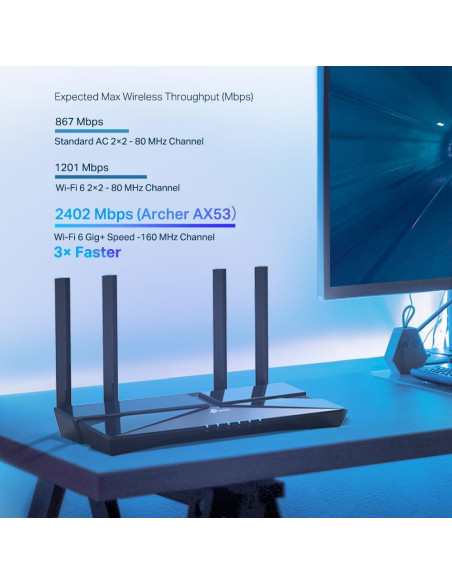 Wireless Router, TP-LINK, Archer AX53, Wi-Fi 6 (802.11ax), Data speed 2402 Mbit/s, Ethernet WAN Yes, WAN connection type RJ-45,