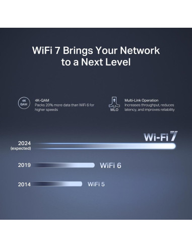 Wireless Router, MERCUSYS, Router, 3600 Mbps, Number of antennas 4, MR27BE