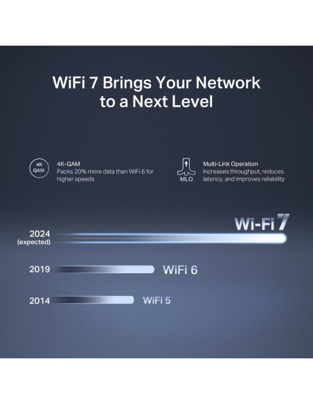 Wireless Router, MERCUSYS, Router, 3600 Mbps, Number of antennas 4, MR27BE