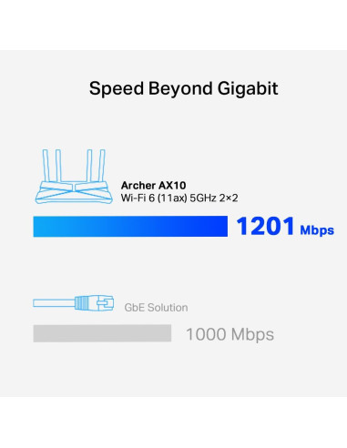 Wireless Router, TP-LINK, Wireless Router, 1500 Mbps, Wi-Fi 6, IEEE 802.11a, IEEE 802.11 b/g, IEEE 802.11n, IEEE 802.11ac, IEEE