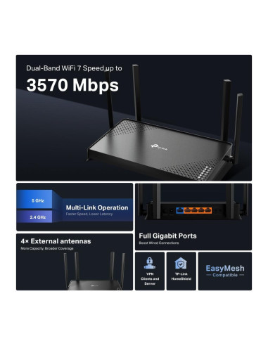 Wireless Router, TP-LINK, 3600 Mbps, Number of antennas 4, ARCHERBE220