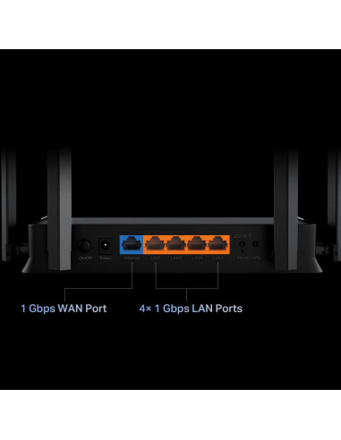 Wireless Router, TP-LINK, 3600 Mbps, Number of antennas 4, ARCHERBE220