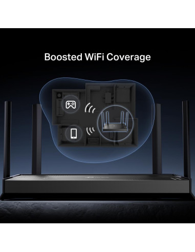 Wireless Router, TP-LINK, 3600 Mbps, Number of antennas 4, ARCHERBE220