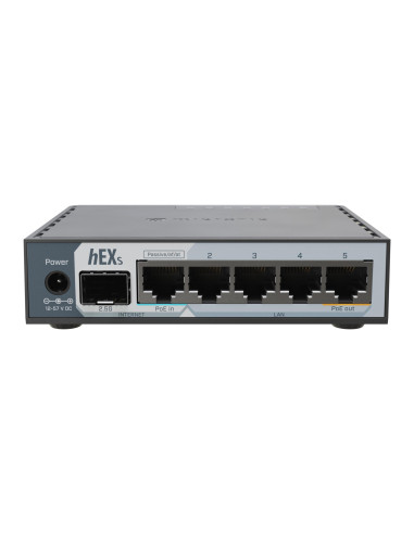 NET ROUTER/SWITCH 5PORT 1000M/HEX S E60IUGS MIKROTIK