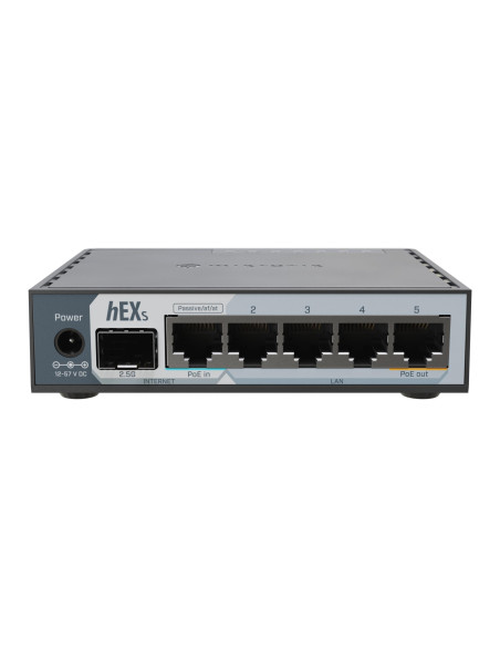 NET ROUTER/SWITCH 5PORT 1000M/HEX S E60IUGS MIKROTIK