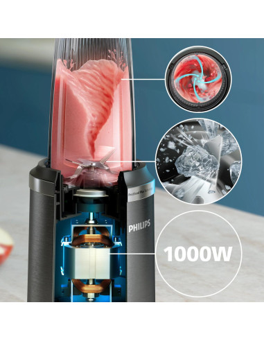 BLENDER/HR2767/00 PHILIPS