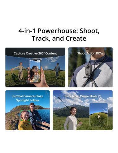 CAMERA OSMO 360 II L-RIDING/COMBO CP.OS.00000776 DJI