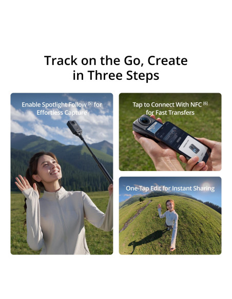 CAMERA OSMO 360 II L-RIDING/COMBO CP.OS.00000776 DJI