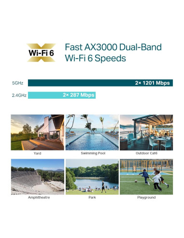 Access Point, TP-LINK, Omada, 3000 Mbps, IEEE 802.11a/b/g, IEEE 802.11n, IEEE 802.11ac, IEEE 802.11ax, 1x10/100/1000M, EAP650-O