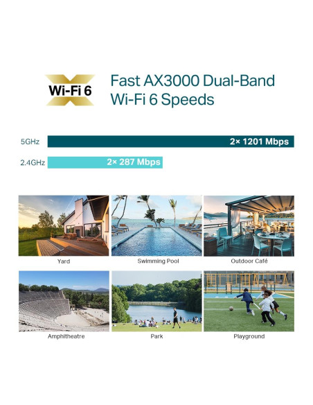 Access Point, TP-LINK, Omada, 3000 Mbps, IEEE 802.11a/b/g, IEEE 802.11n, IEEE 802.11ac, IEEE 802.11ax, 1x10/100/1000M, EAP650-O