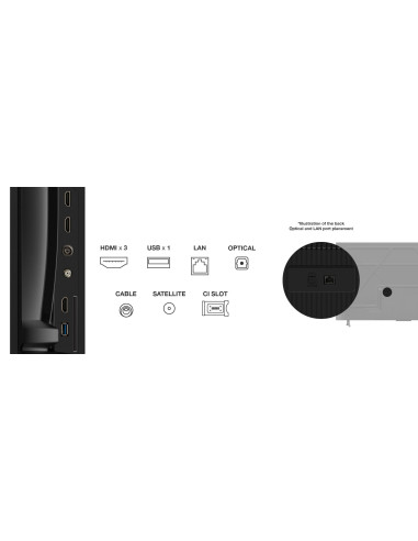 TV Set, TCL, 55 ", 4K Ultra HD, 3840 x 2160 pixels, Flat, 16:9, QLED, 55T69C