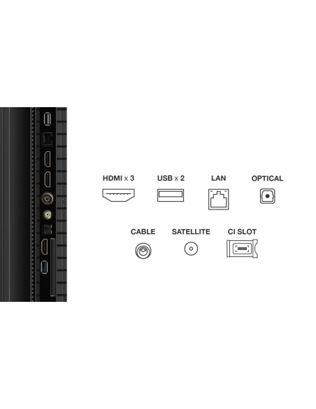 TV Set, TCL, 75 ", 4K Ultra HD, 3840 x 2160 pixels, Flat, 16:9, QLED, 75P7K
