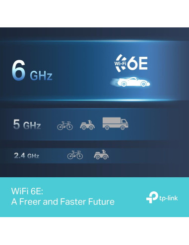 WRL ADAPTER 5400MBPS WI-FI 6E/ARCHER TXE70UH TP-LINK
