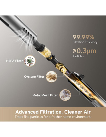 Vacuum Cleaner, DREAME, Air Station, Dry, Stick vacuum, Black, Bagless, Battery, VXV45A