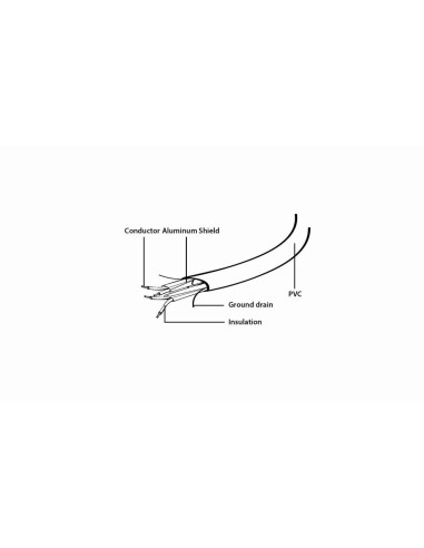 CABLE SATA-DATA 0.5M/CC-SATAM-DATA GEMBIRD