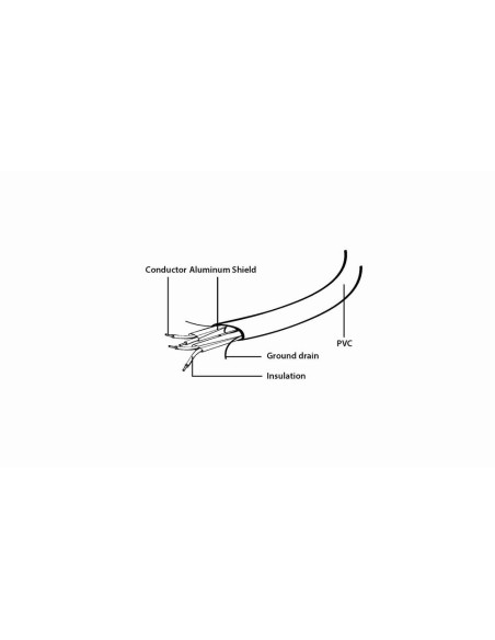 CABLE SATA-DATA 0.5M/CC-SATAM-DATA GEMBIRD