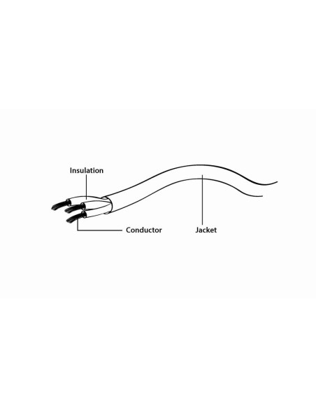 CABLE AUDIO 3.5MM 4-PIN TO/3.5MM S+MIC CCA-417 GEMBIRD