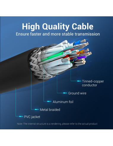 CABLE USB3.0 MALE TO MALE/0.5M BLACK CONBD VENTION