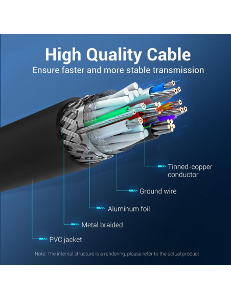 CABLE USB3.0 MALE TO MALE/0.5M BLACK CONBD VENTION