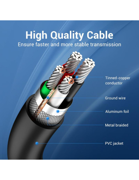 CABLE USB2.0 MALE TO MALE/2M BLACK COJBH VENTION