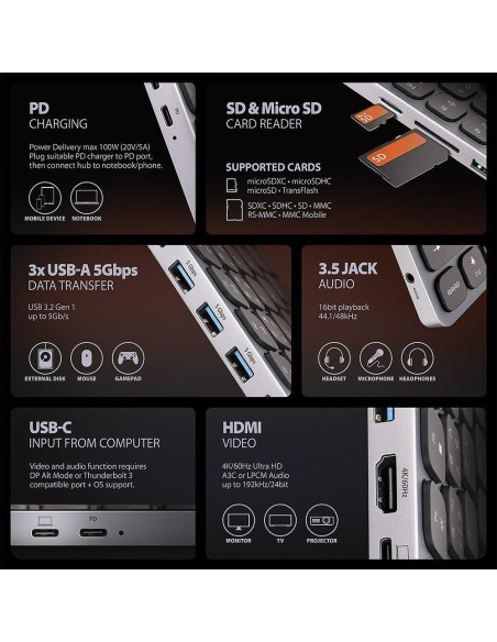 KEYBOARD + I/O HUB 9IN1/0.6M HMC-KB-US AXAGON