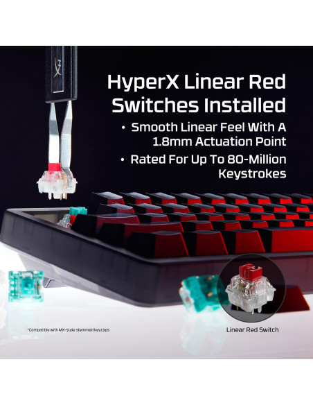 KEYBOARD ORIGINS 2 65 RGB/BLACK B4QS3AA ABA HYPERX