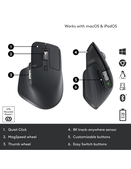 MOUSE BLUETH OPTICAL MASTER 3S/BLACK 910-006559 LOGITECH