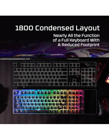 KEYBOARD ORIGINS 2 1800 RGB/BLACK B4QS4AA ABA HYPERX