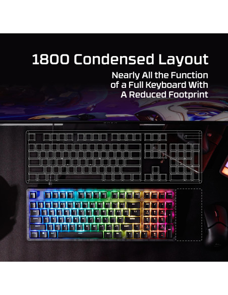 KEYBOARD ORIGINS 2 1800 RGB/BLACK B4QS4AA ABA HYPERX