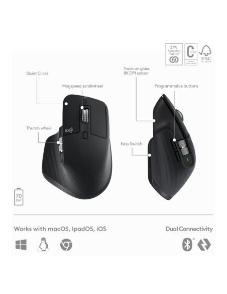 KEYBOARD +MOUSE COMBO MXKEYS S/BLACK 920-011614 LOGITECH