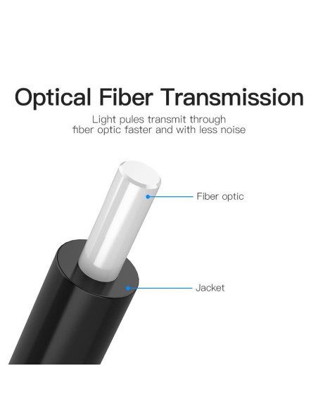 CABLE AUDIO OPTICAL FIBER/1.5M BAEBG VENTION