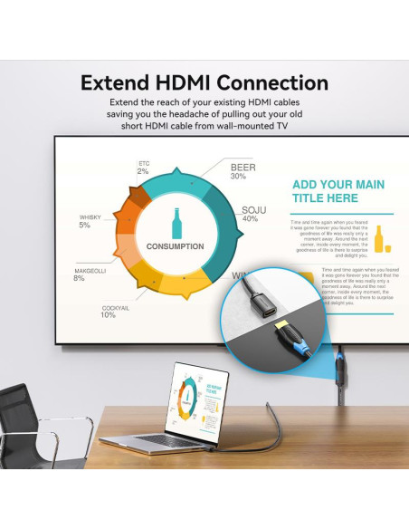CABLE HDMI MALE/FEMALE 4K/1M BLACK AHCBF VENTION