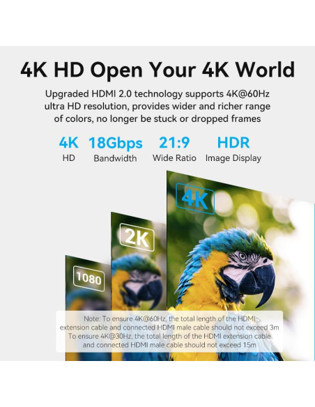 CABLE HDMI MALE/FEMALE 4K/1M BLACK AHCBF VENTION