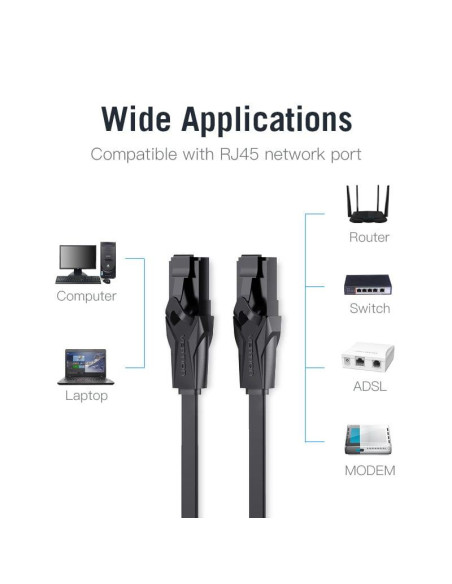 PATCH CABLE CAT.6 UTP/5M BLACK IBABJ VENTION