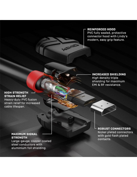 CABLE HDMI-HDMI 0.5M/BLACK 36470 LINDY