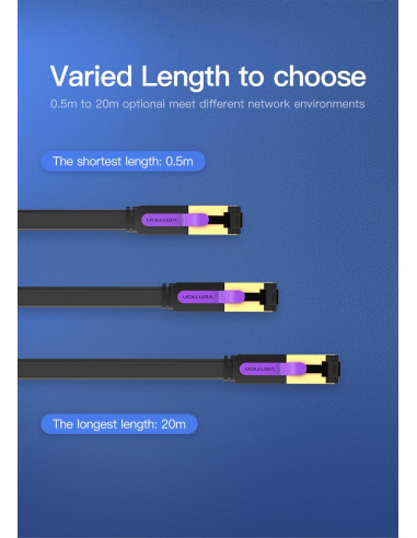 PATCH CABLE CAT.7/3M BLACK ICABI VENTION