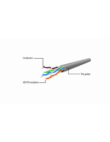PATCH CABLE CAT6 UTP 15M/GREY PP6U-15M GEMBIRD