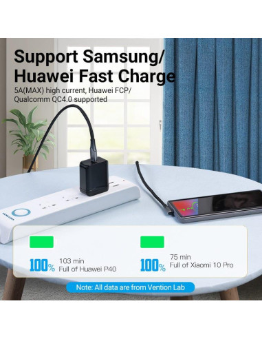 CABLE USB-C TO USB-C R.ANGLE/1M GRAY TAKHF VENTION