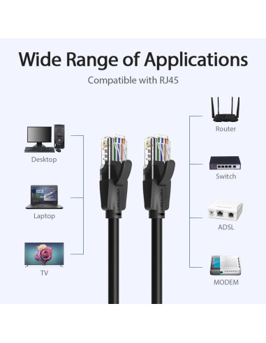 PATCH CABLE CAT.6 UTP/15M BLACK IBEBN VENTION