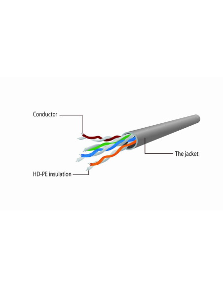 PATCH CABLE CAT5E UTP 50M/PP12-50M GEMBIRD