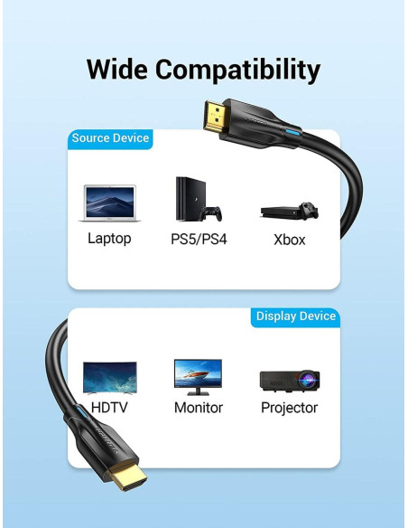 CABLE HDMI 5M 8K/AANBJ VENTION