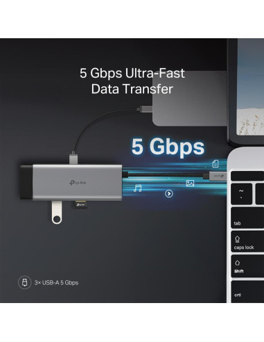 I/O HUB USB-C 7PORT/UH7021C TP-LINK