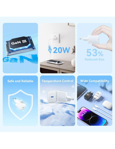 MOBILE CHARGER WALL USB +CABLE/20W TZ-FEPB0-EU-01 VENTION