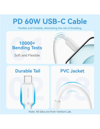 MOBILE CHARGER WALL USB +CABLE/20W TZ-FEPB0-EU-01 VENTION