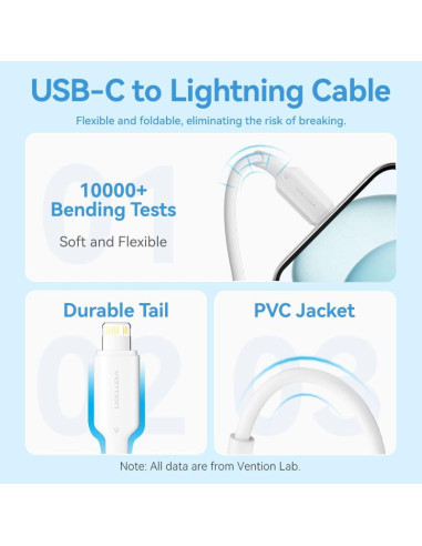 MOBILE CHARGER WALL USB-C/20W TZ-FEPW0-EU-02 VENTION