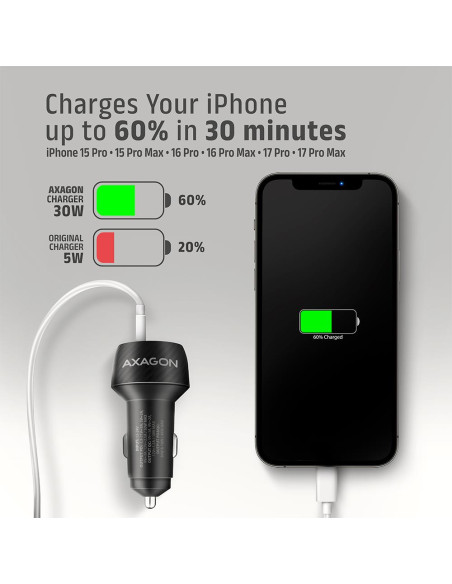 MOBILE CHARGER CAR USB 2PORT/48W PWC-PQ48 AXAGON
