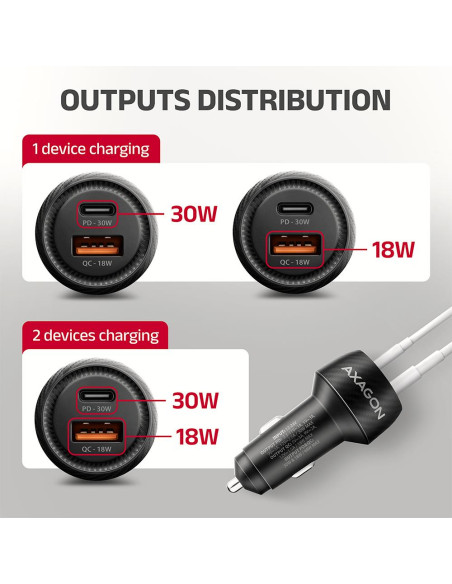 MOBILE CHARGER CAR USB 2PORT/48W PWC-PQ48 AXAGON