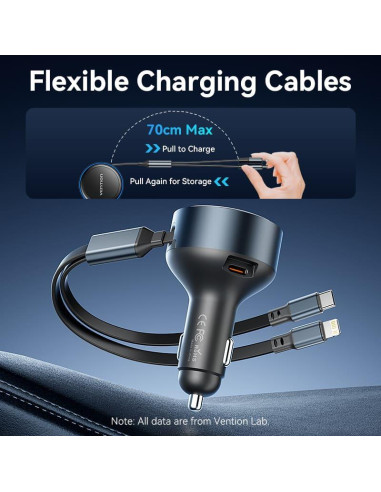 MOBILE CHARGER CAR USB/3P BLACK FFOB0 VENTION